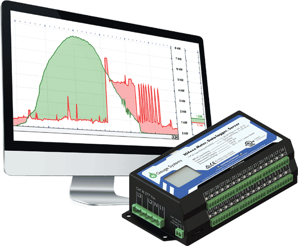 Home energy metering systems and commerical energy
                    metering systems with revenue grade accuracy
                    (ANSI C12 0.5% accuracy) and a free user interface
                    plus free energy monitoring tools,
                    free power analysis tools, real time energy information,
                    energy alerts and historical energy data logger and power
                    data logger.